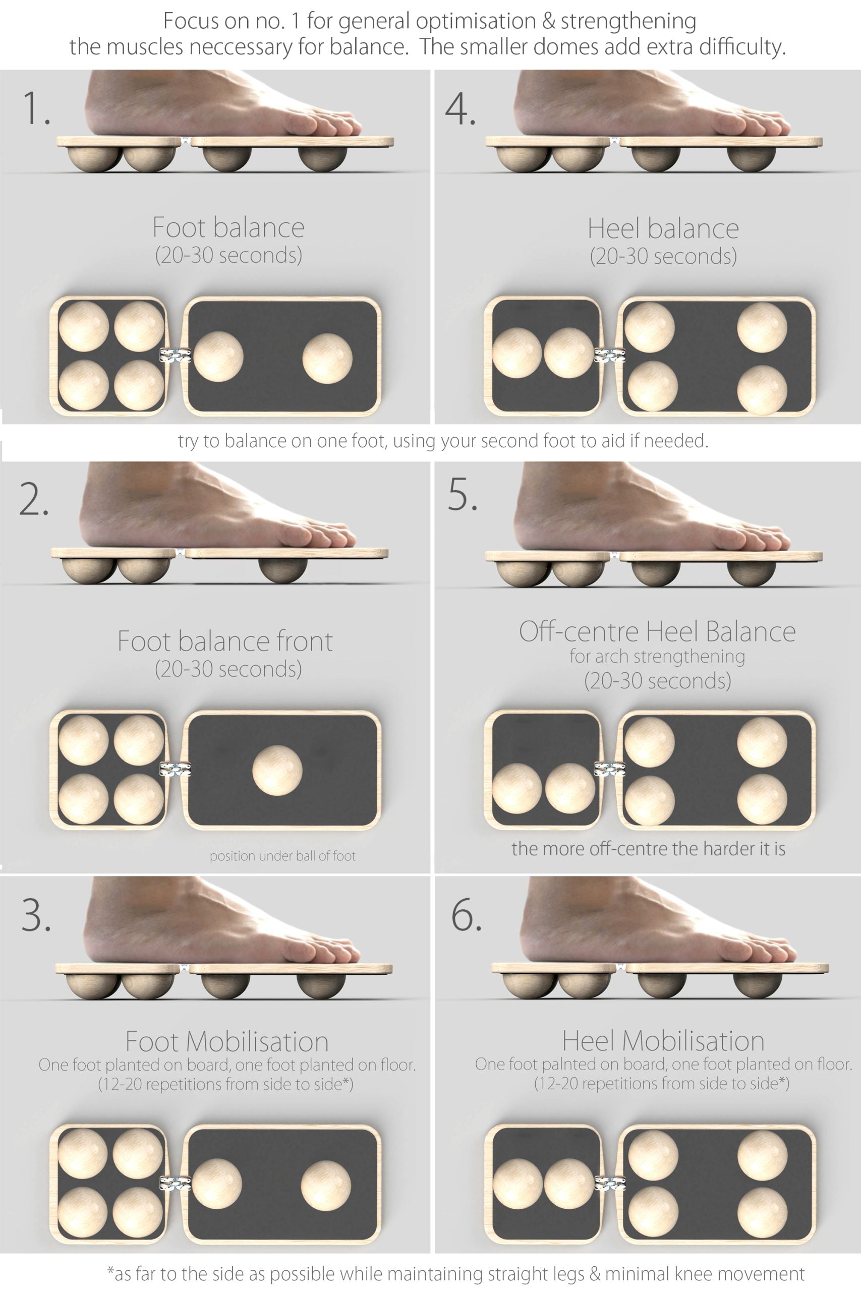 SteadySole Foot balance board and lower leg mobility trainer image 5