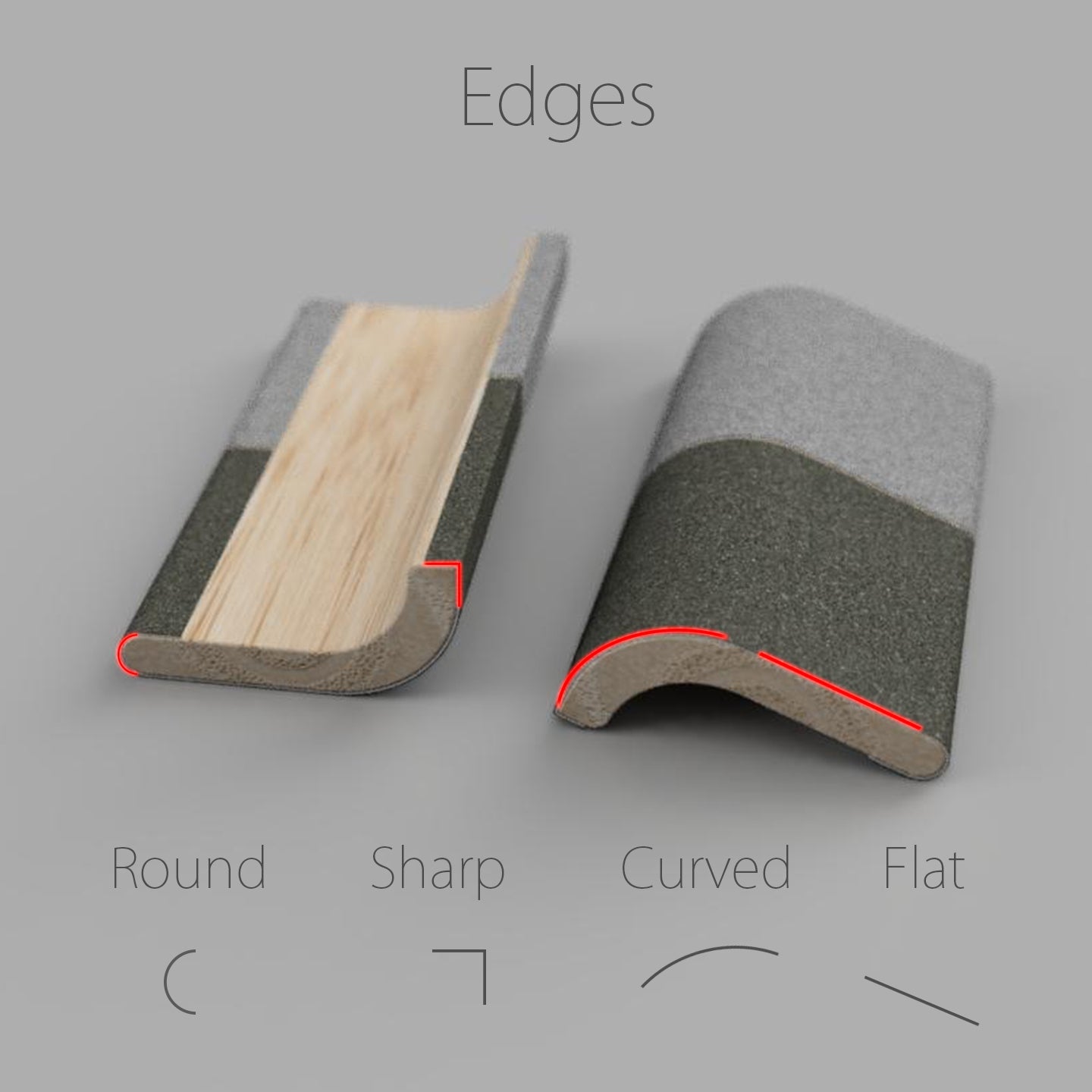 Climbing Skin File | Curved | MAX image 4